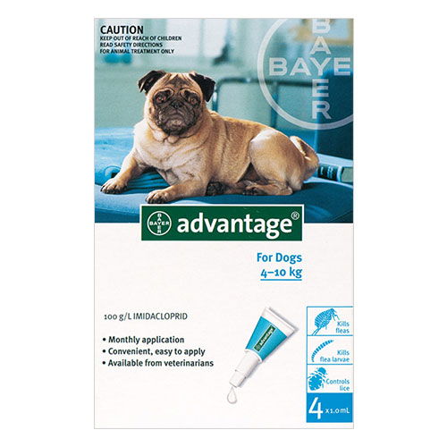 Advantage for Medium Dogs, Aqua, 4 - 10 Kg (11-22lbs)